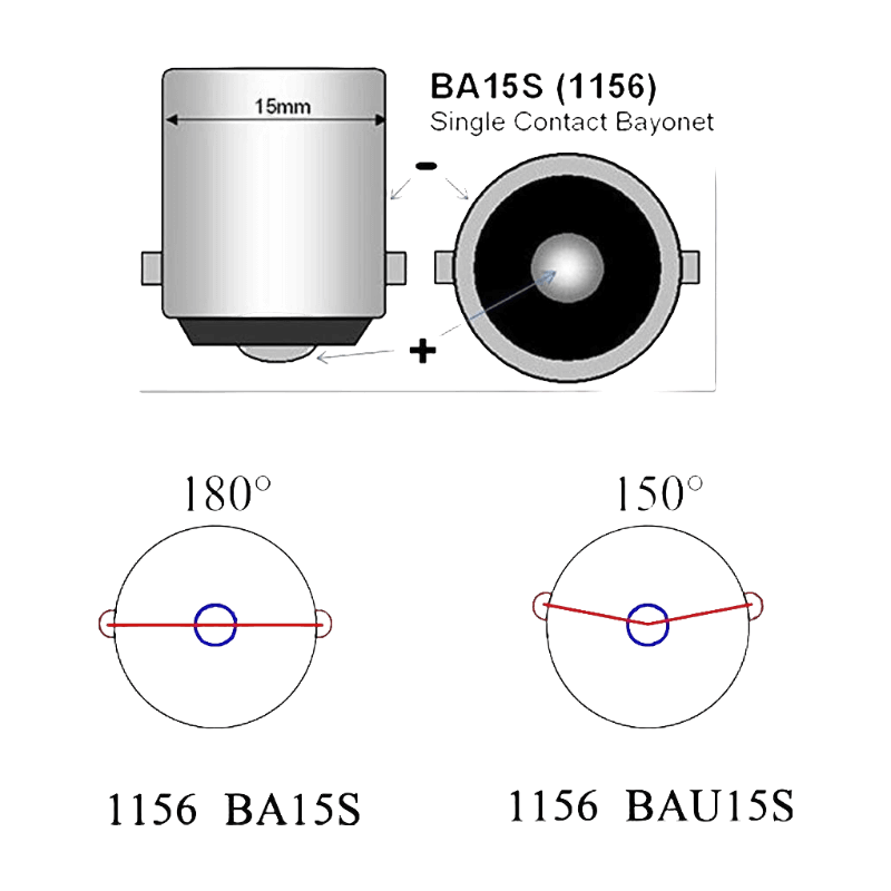 Unique BA15S - Based LED Bulb with 27 5050 LEDs for Tailored Turn, Running & Brake Light Solutions in Your Vehicle