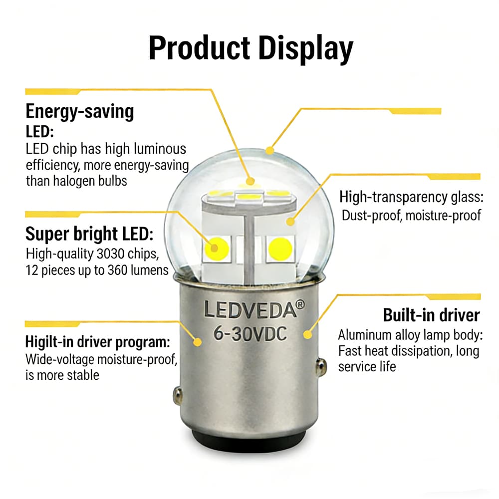 This is an LED car bulb suitable for BAY15D 12V and 24V, PY24W LED 2.5W power, product detail description picture