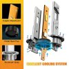 This is a detailed product description image of the H1 LED car bulb.