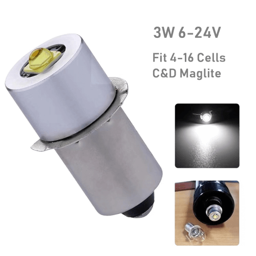 This is a lighting effect diagram of the P13.5S 1W LED bulb inside the flashlight.