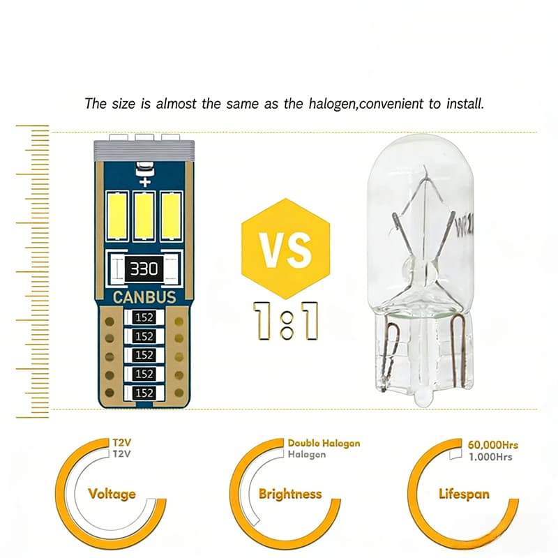 T10 W5W 194 LED Bulb 12V 9x4014 Chips CANBUS No-Fault Bulb, Compared to Traditional Bulbs