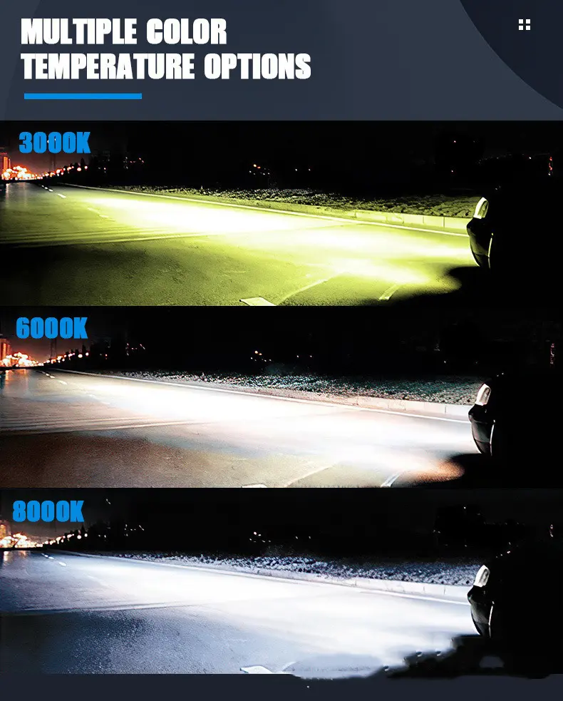 LEDVEDA offers a full range of LED car headlights, fog lights, high brightness, with a 2-year warranty
