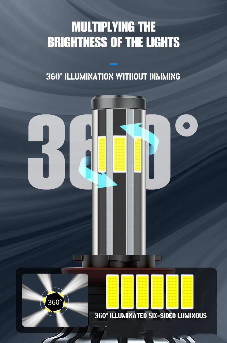 LEDVEDA offers a full range of LED car headlights, fog lights, high brightness, with a 2-year warranty