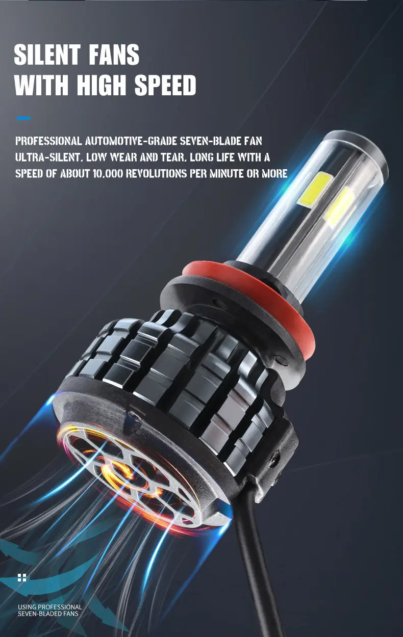 LEDVEDA offers a full range of LED car headlights, fog lights, high brightness, with a 2-year warranty