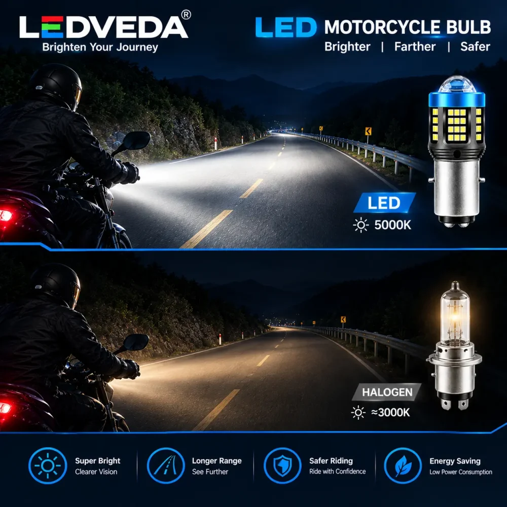 H6 BA20D LED bulb LV-10A 9-80V 10W 1000LM 5000K