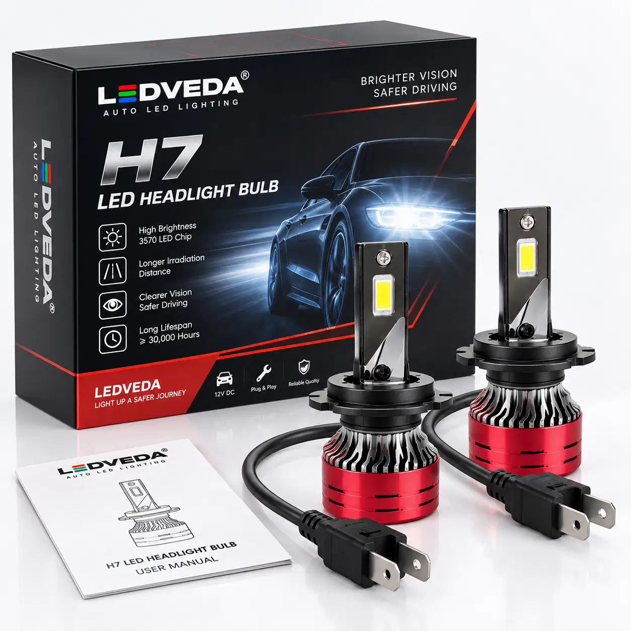 H7 LED headlight bulb LV-12APro 12V 20W 1800LM 6000K