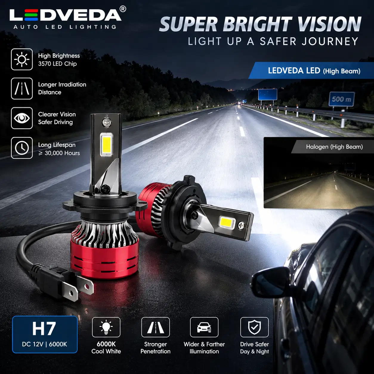 LV-12APro H7 LED headlight bulb 12V 20W 1800LM product specifications