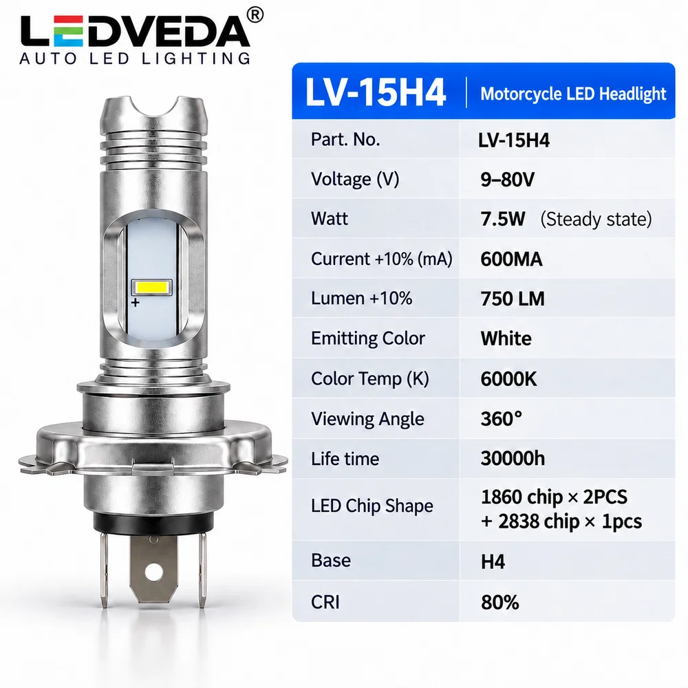 LV-15H4 H4 LED motorcycle headlight bulb detail